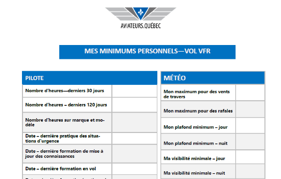 Vos minimums personnels